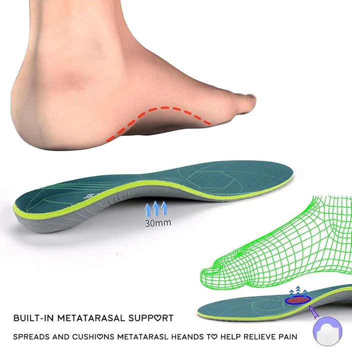 Orthopedic Arch Support Insoles – Pain Relief & Cushioning